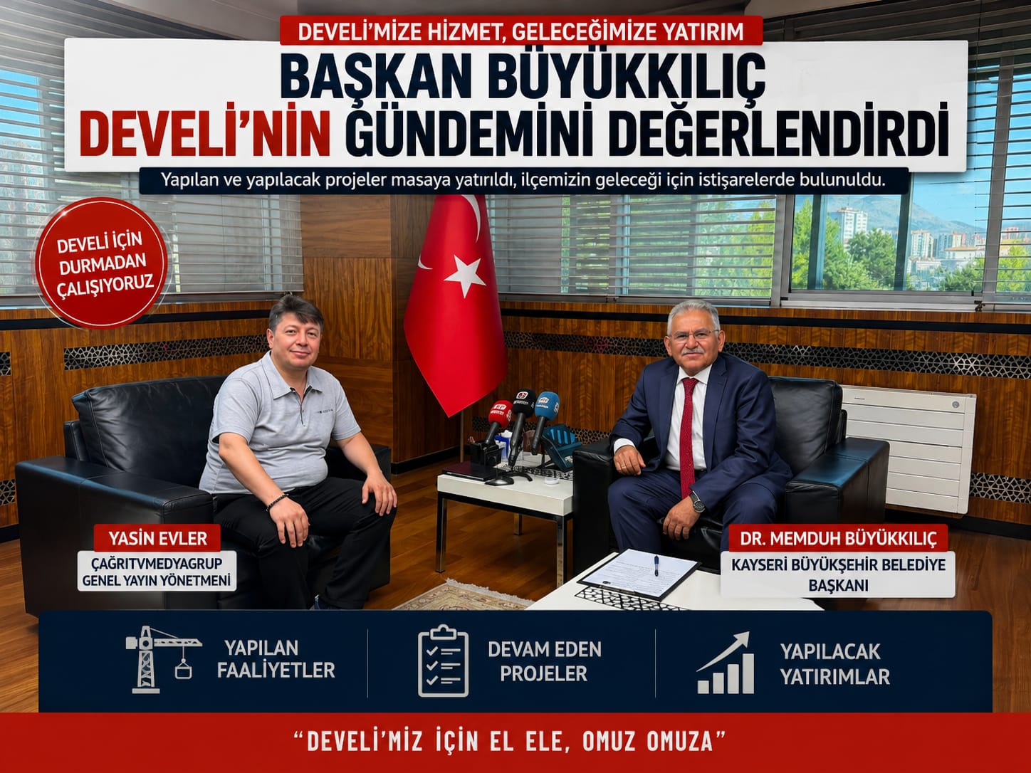 Develili Kayseri Büyükşehir Belediye Başkanı Dr Memduh Büyükkılıç’la Çağrıtvmedyagrup Genel Yayın yönetmenimiz Yasin Evlere İlçemize yapılan yapılacak olan faaliyetler hakkında açıklamalarda bulundu