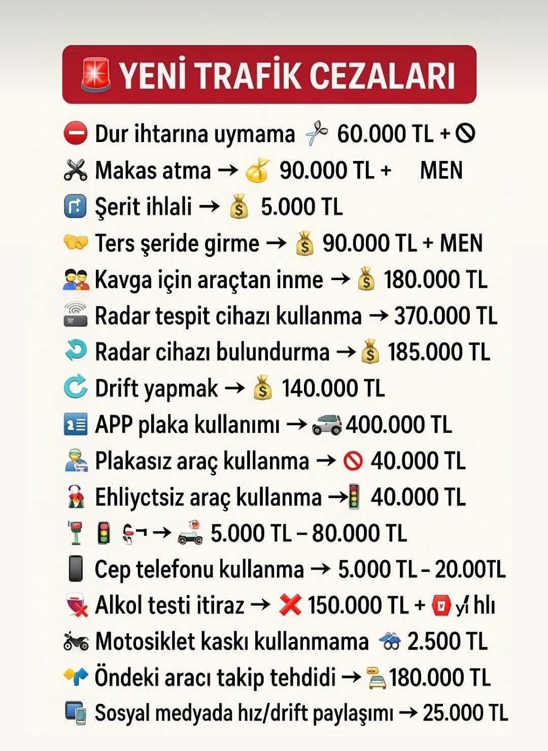 YENİ TRAFİK CEZALARI 